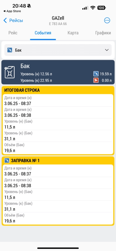 Экран АвтоГРАФ.Mobile 7